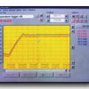 Software for Humidity & Temperature Control