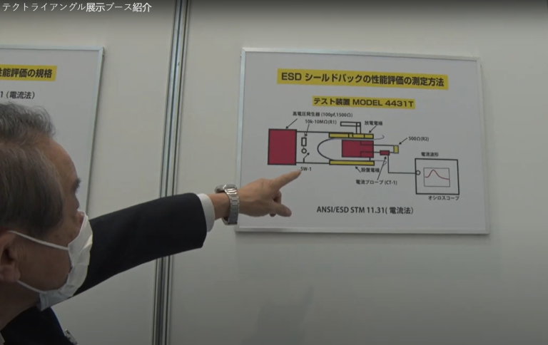 Shielded Bag Test System