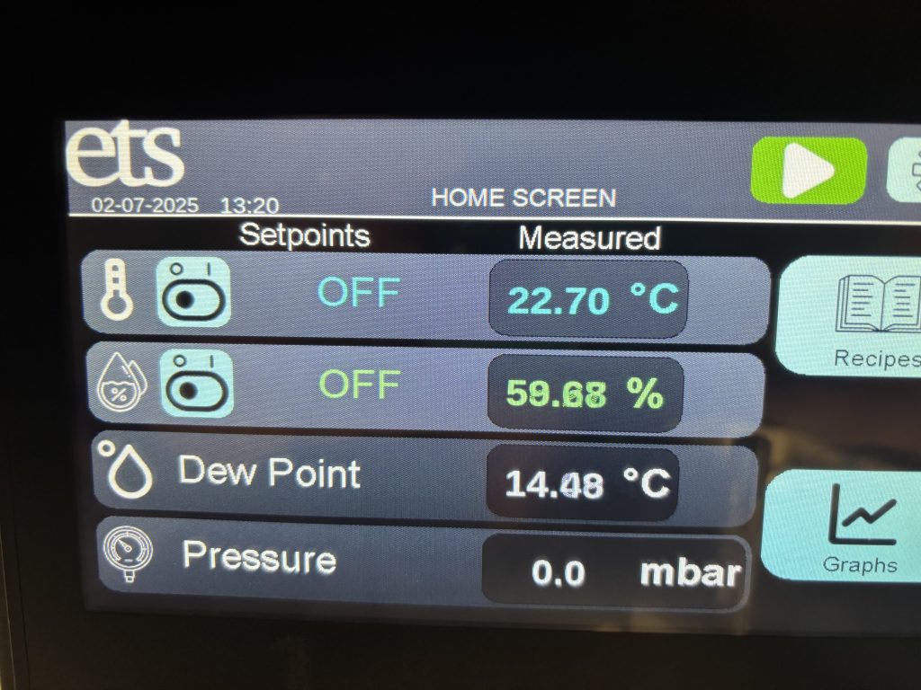 How-Temperature-and-Humidity-Controllers-Help-in-Storage